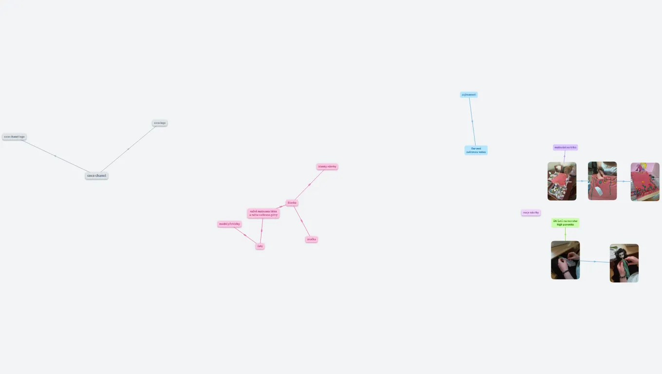 Blanka Matragi (copy)