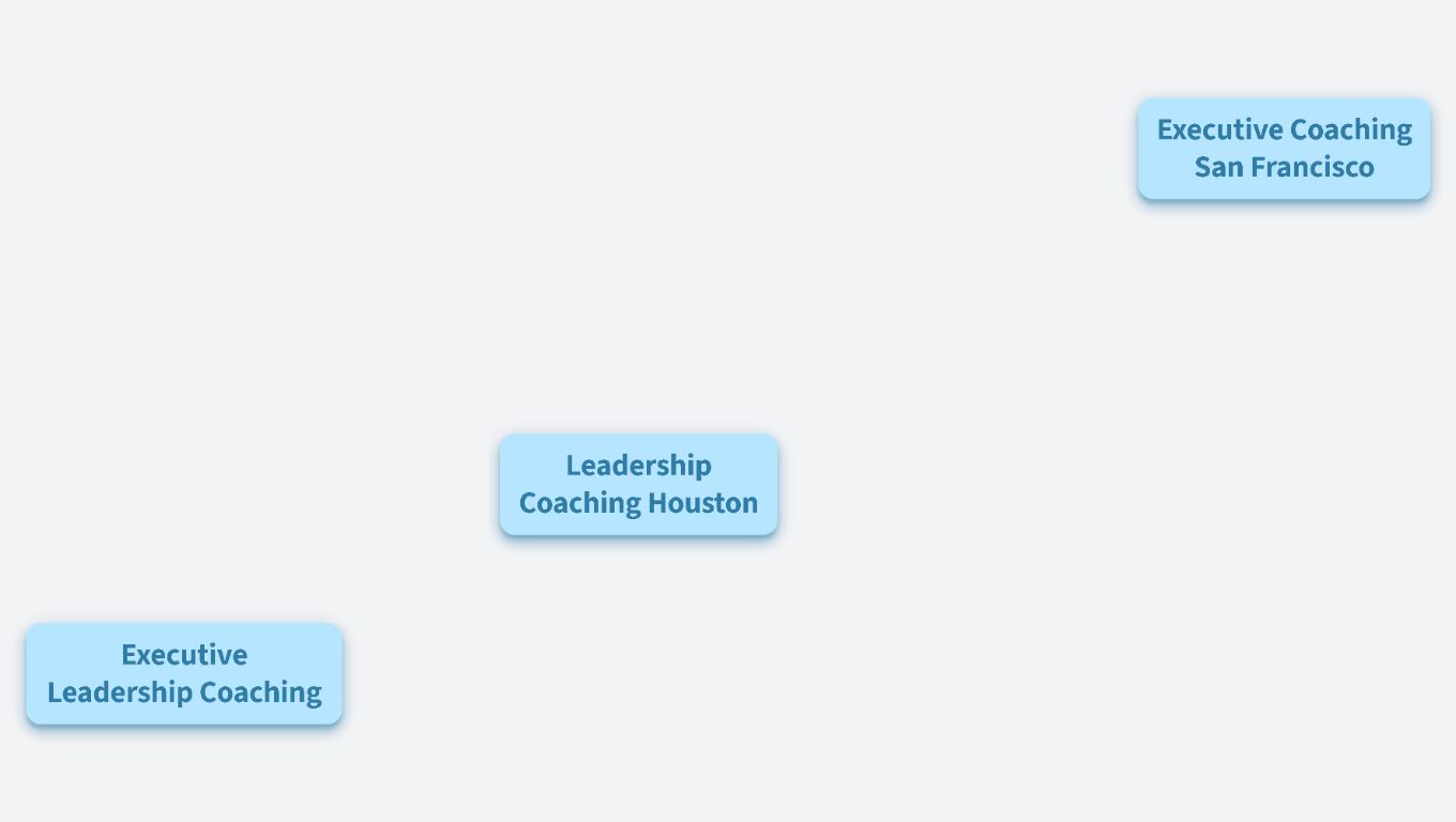 Executive Leadership Coaching