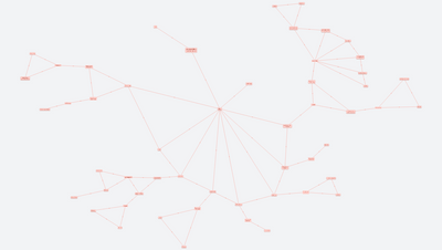 Soustava žláz s vnitřní sekrecí