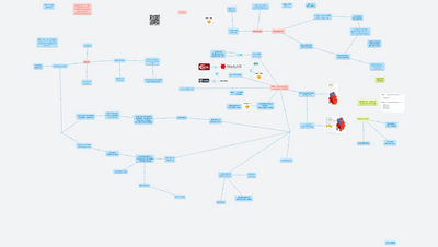 Modelica 2023 - Bodylight.js presentation