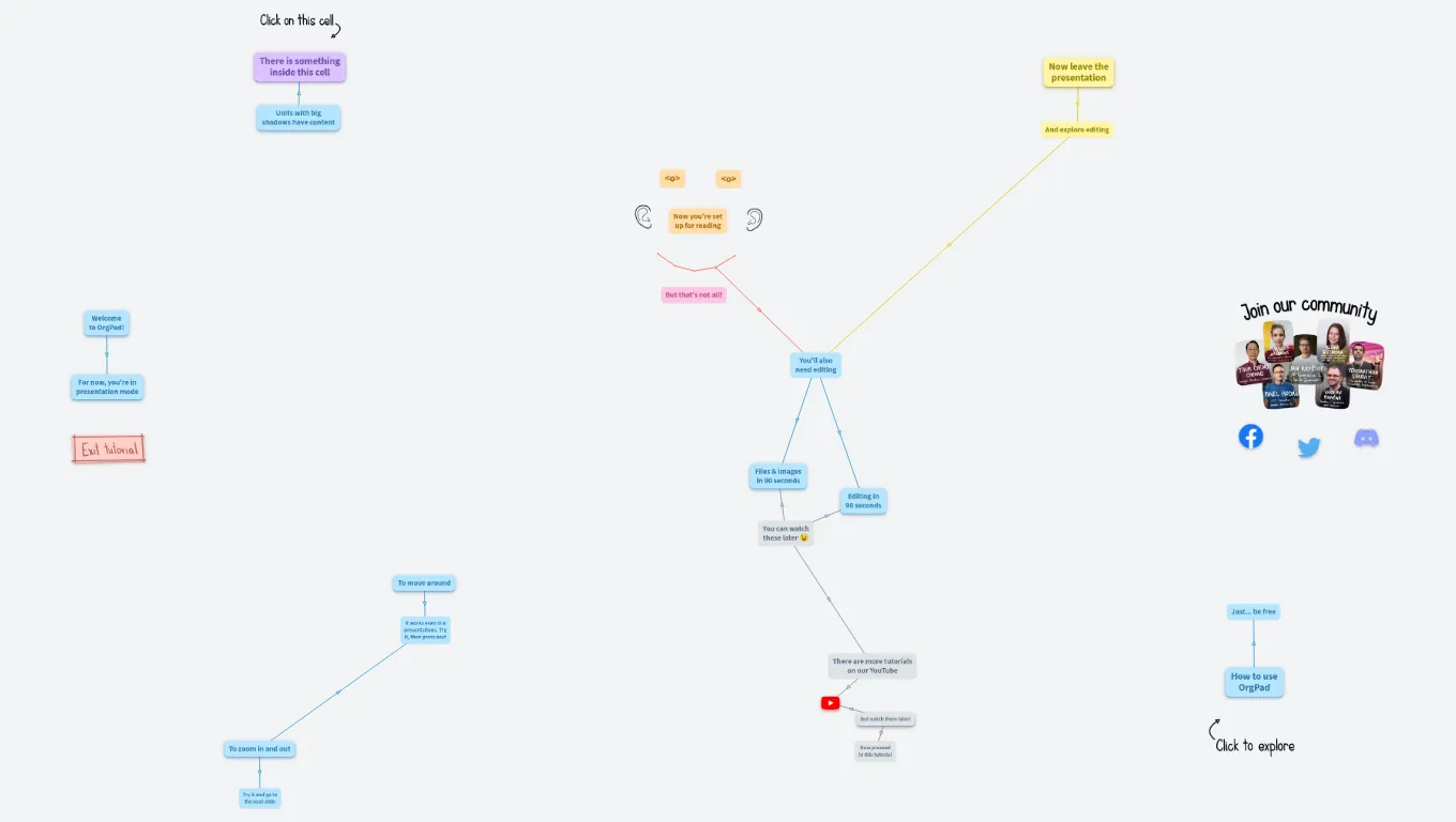 Onboarding (Nikol Vypior)