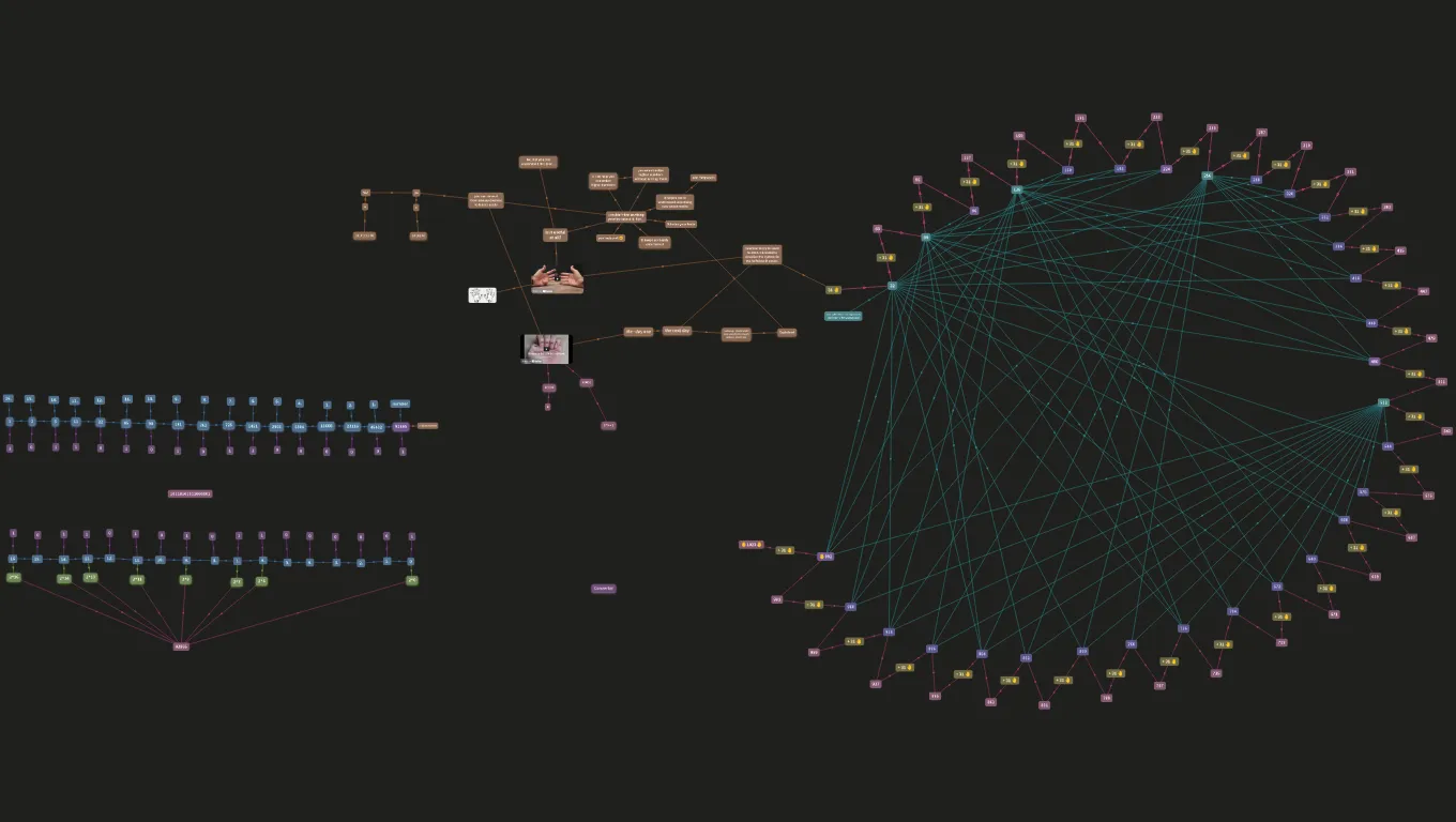 The Binary System Discovery