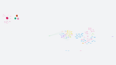 Podcast středo/věk