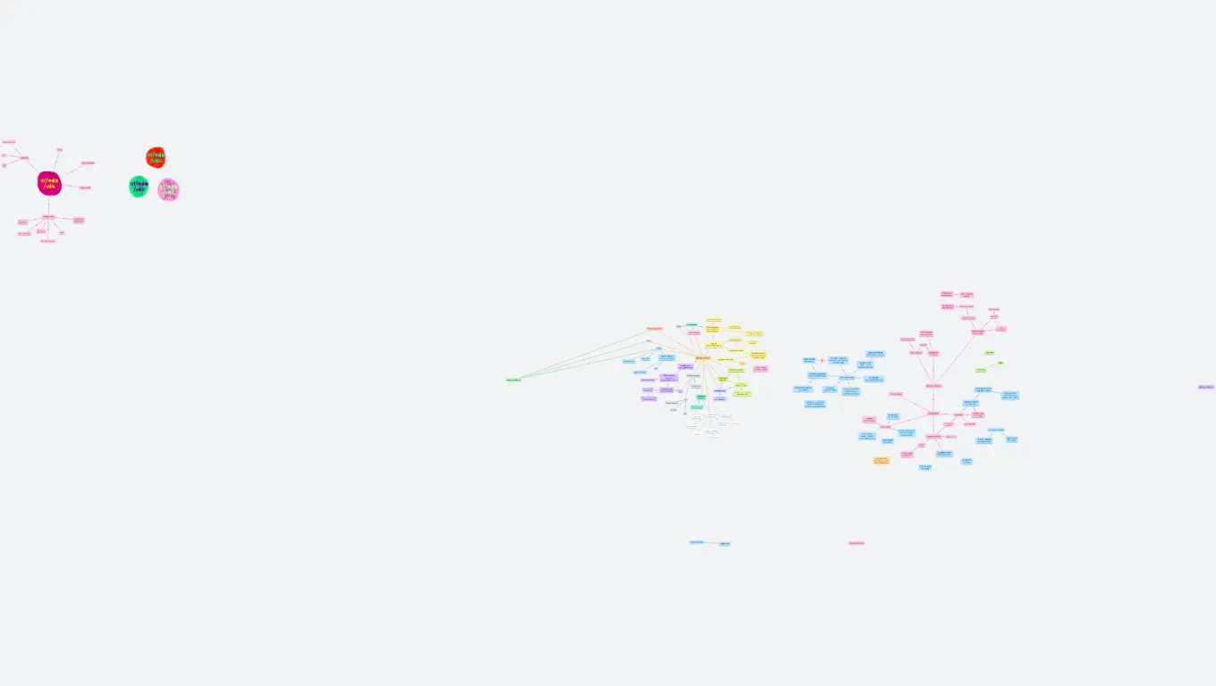 Podcast středo/věk