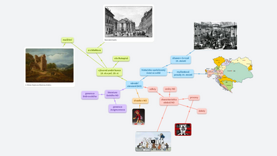 Úvod do národního obrození