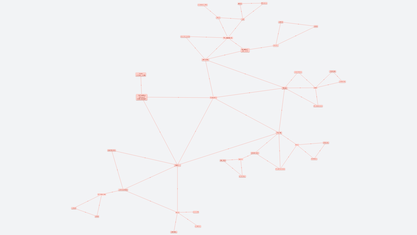 16) Rostliny výtrusné