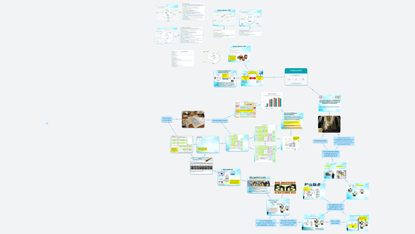 Adam Vojtech Medsoft 25