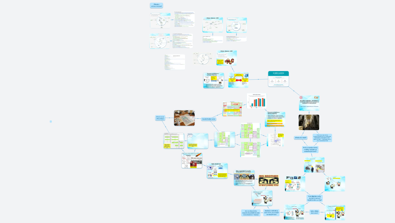 Adam Vojtech Medsoft 25