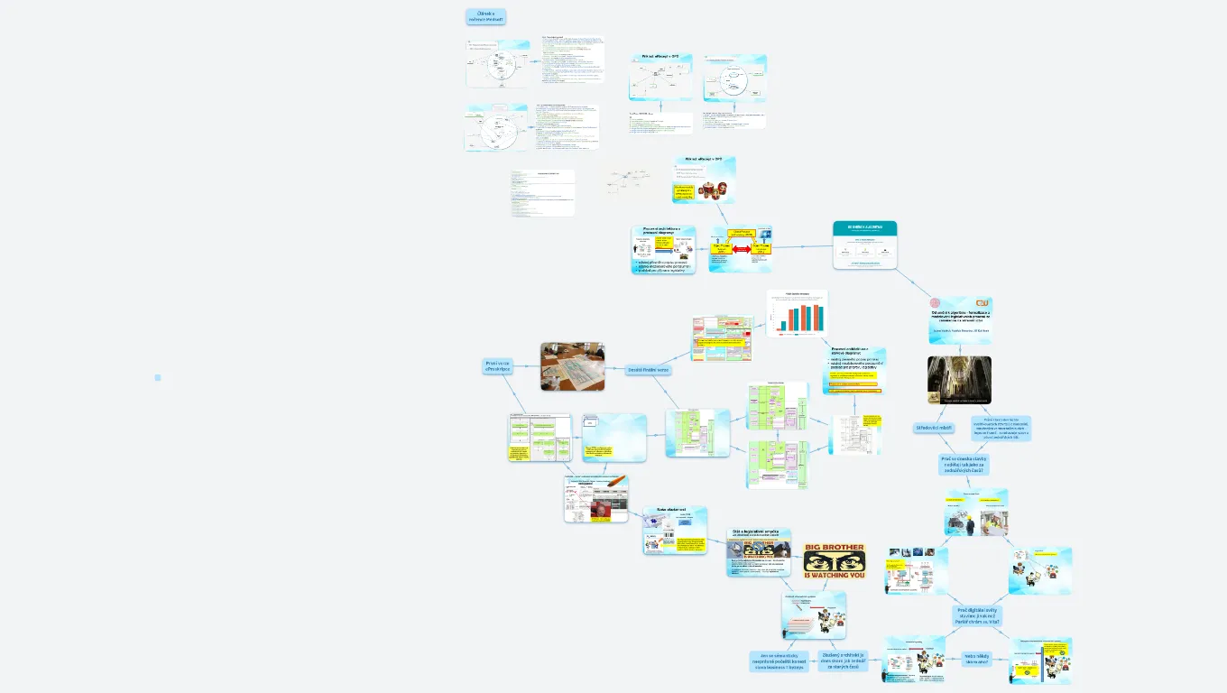 Adam Vojtech Medsoft 25