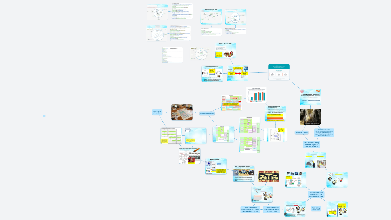 Adam Vojtech Medsoft 25