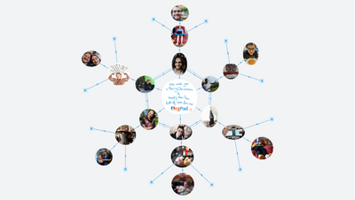 OrgPad wishes you a Merry Christmas and happy New Year 2022!