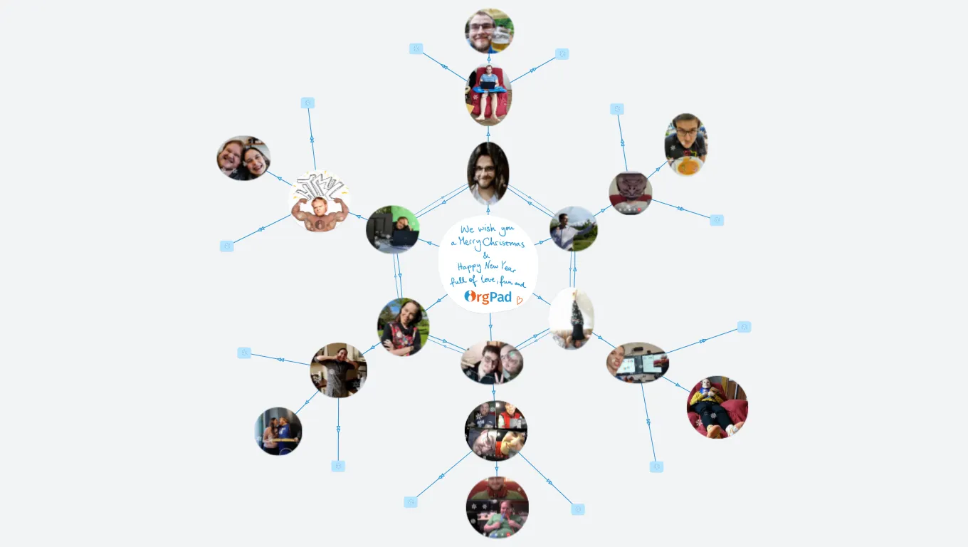 OrgPad wishes you a Merry Christmas and happy New Year 2022!