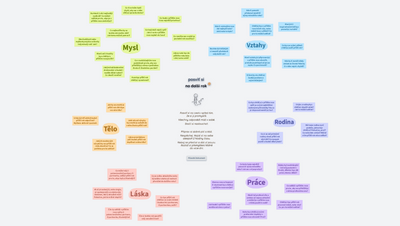 Posvitsi.cz Nový rok