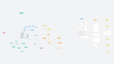 3) Číselné obory a elementární teorie čísel