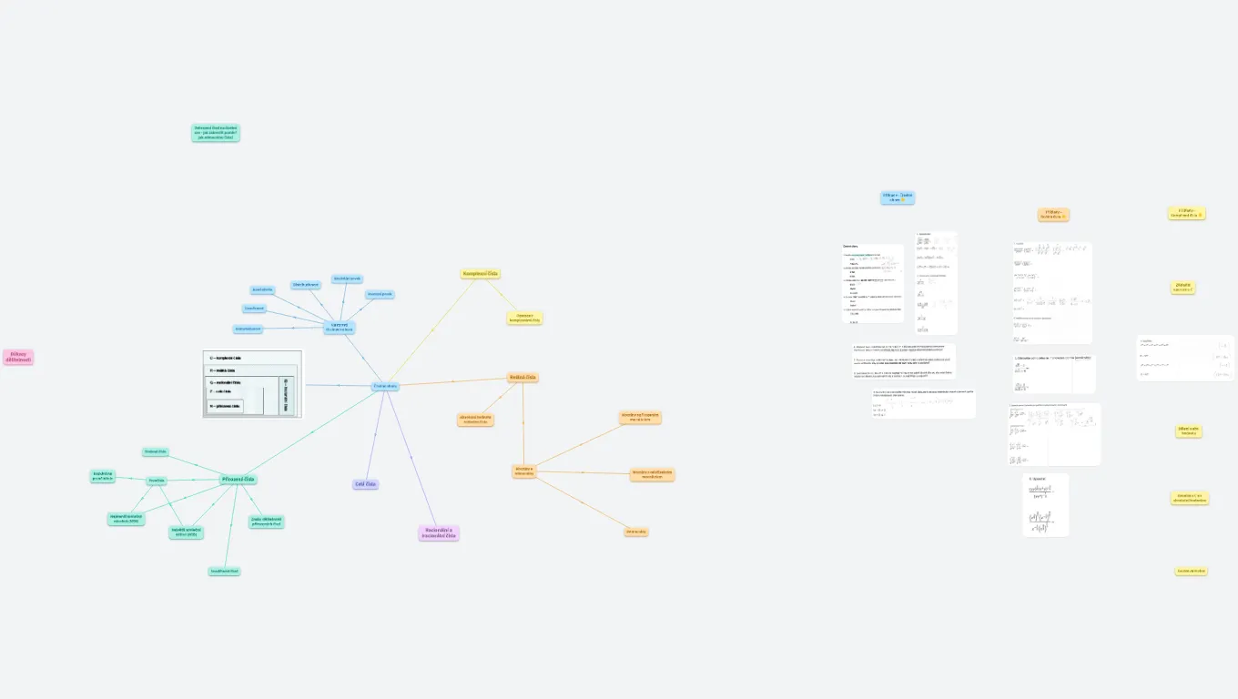 3) Číselné obory a elementární teorie čísel
