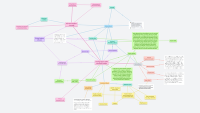 MŠ Božkov - Dokumenty k otevření školy