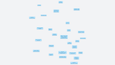 Kofránek Patofyziologie prezentace k přednáškám