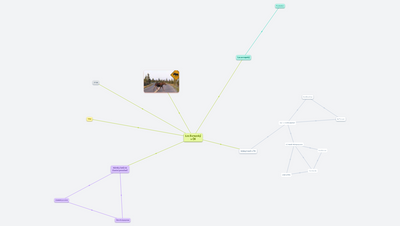 Migrace Losa evropského do ČR