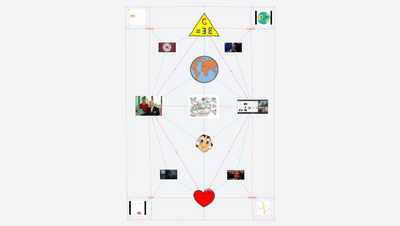 Mind Map Artist 2 OrgPad Artist + Ambassador (Thum's Art)
