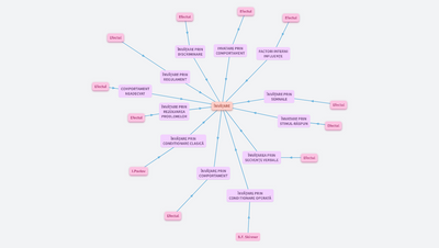 Onboarding (Andrei Mureșan)