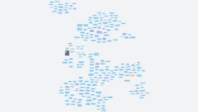 Kniha: Jak získávat přátele a působit na lidi - Dale Carnegie