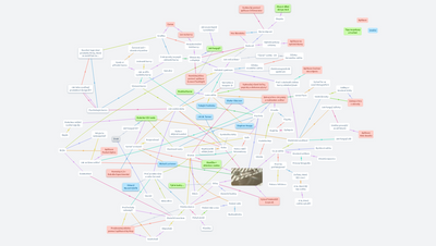 Začalo to sklenicí vody na sluníčku