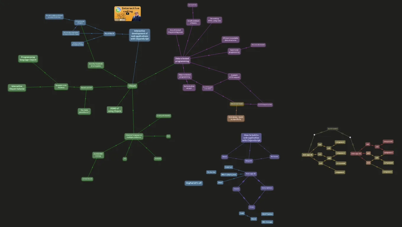 Interactive development of web applications with ClojureScript