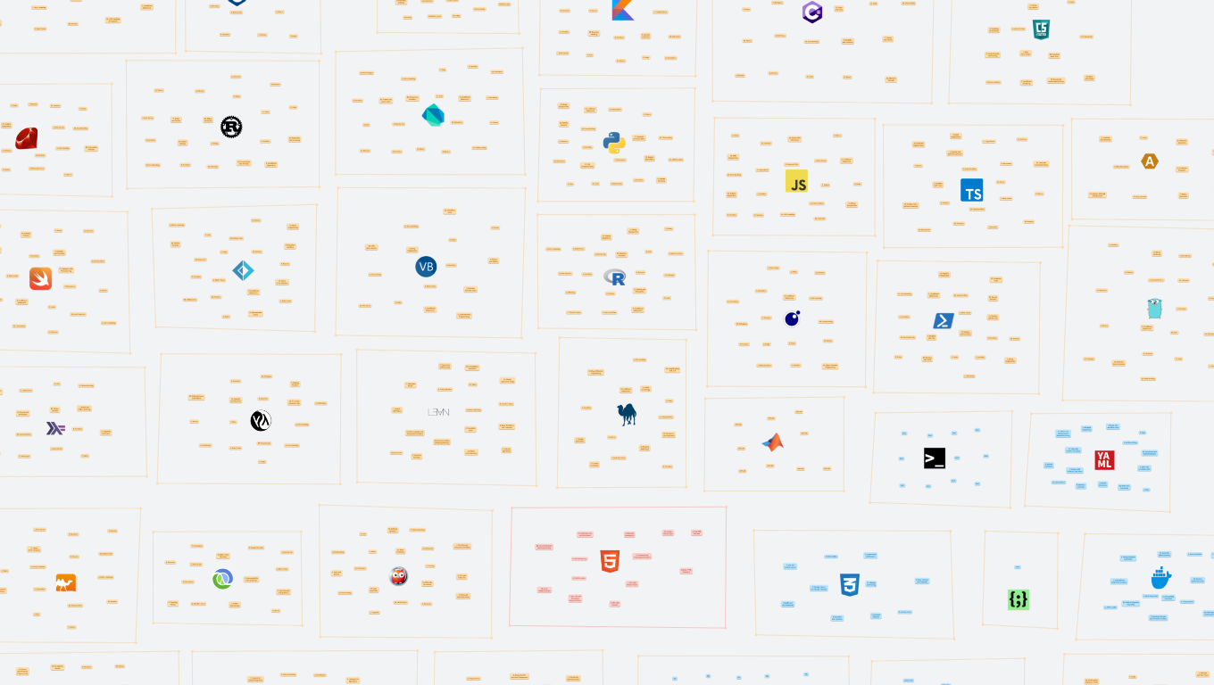 Supported languages in OrgPad
