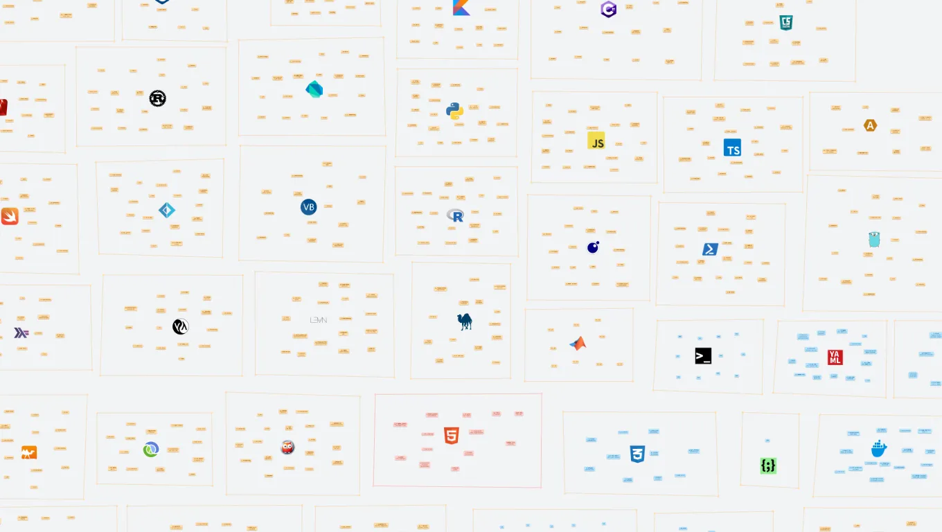 Supported languages in OrgPad