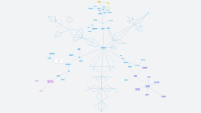 ❄ Co nám může říct sníh? ❄