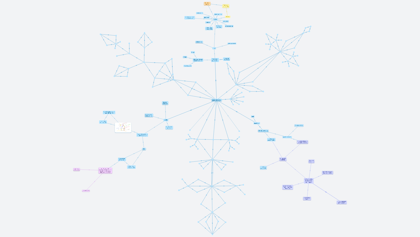 ❄ Co nám může říct sníh? ❄