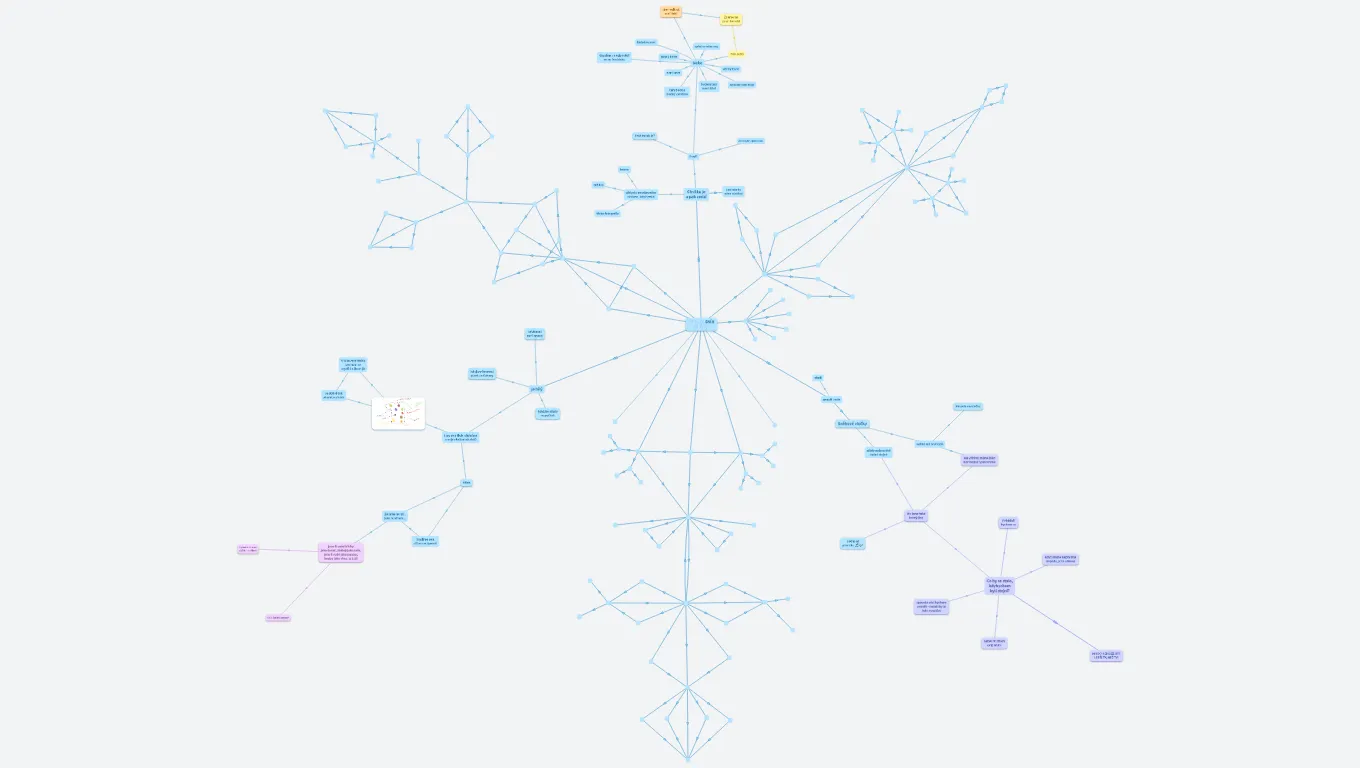 ❄ Co nám může říct sníh? ❄