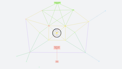 Scio - Sexuální výchova (Jana Majerová)