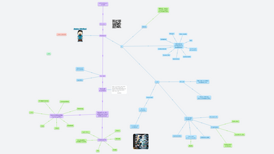 Umělá inteligence ve škole