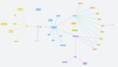 [sei101][KvP]Nabídka celoživotního vzdělávání  