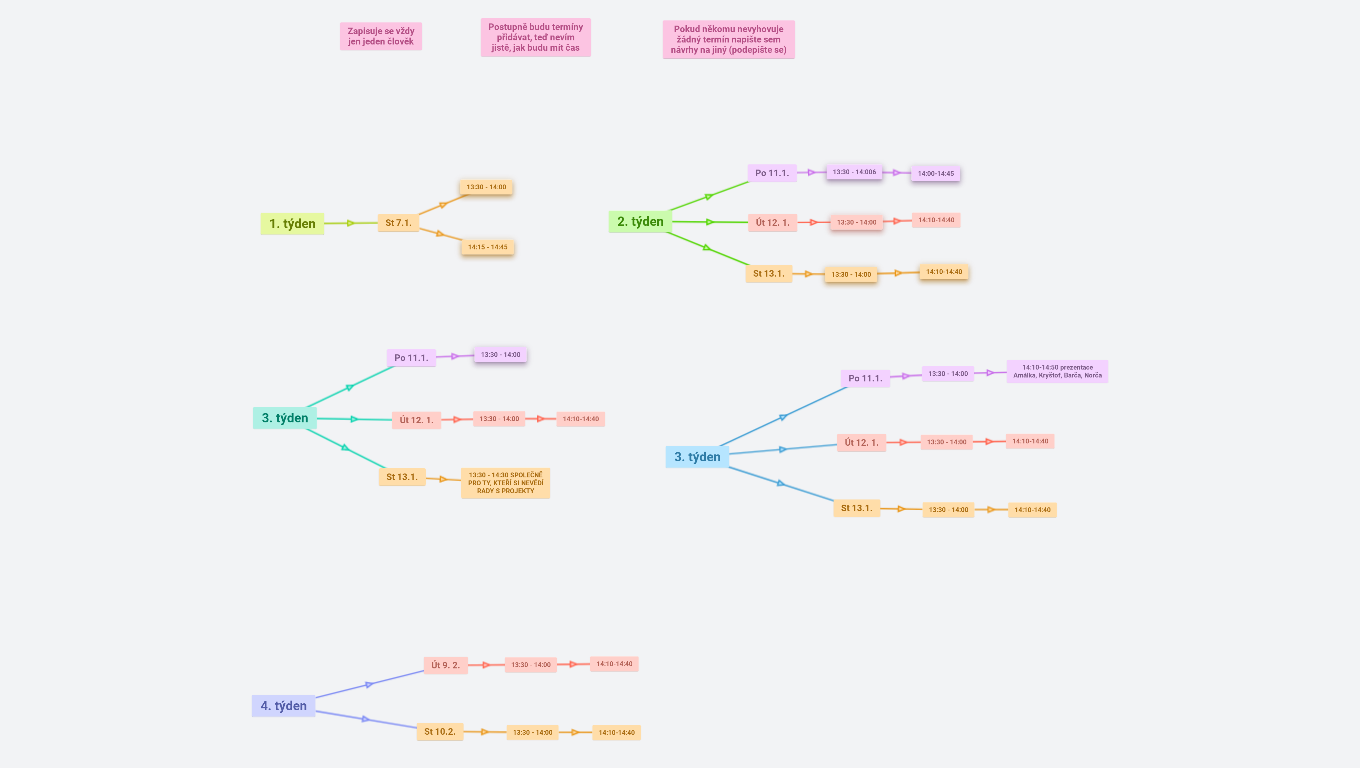 Rozhovory s Baruš - rozpis