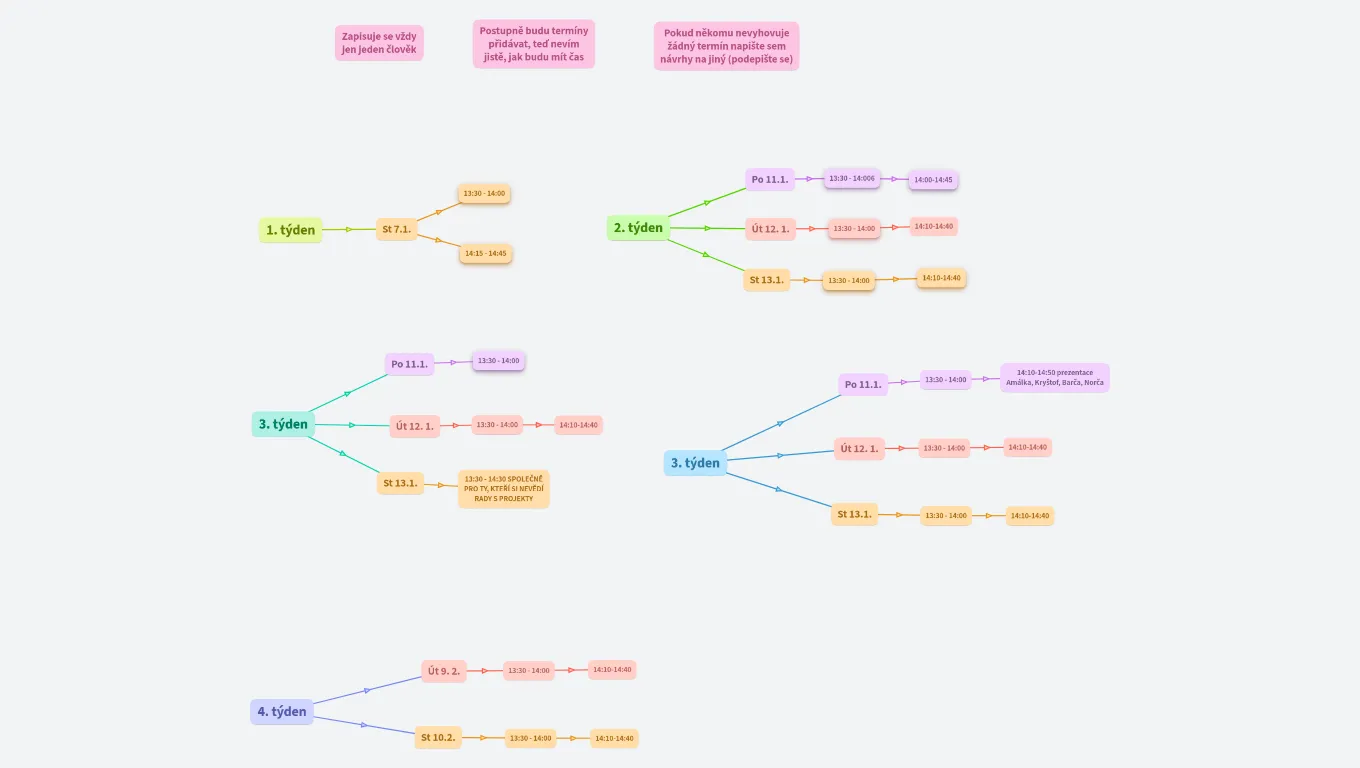 Rozhovory s Baruš - rozpis
