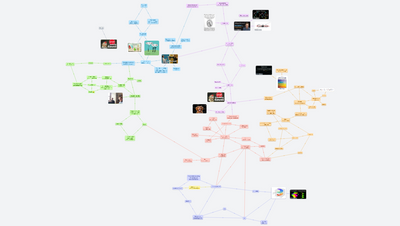 Complex numbers are NOT numbers