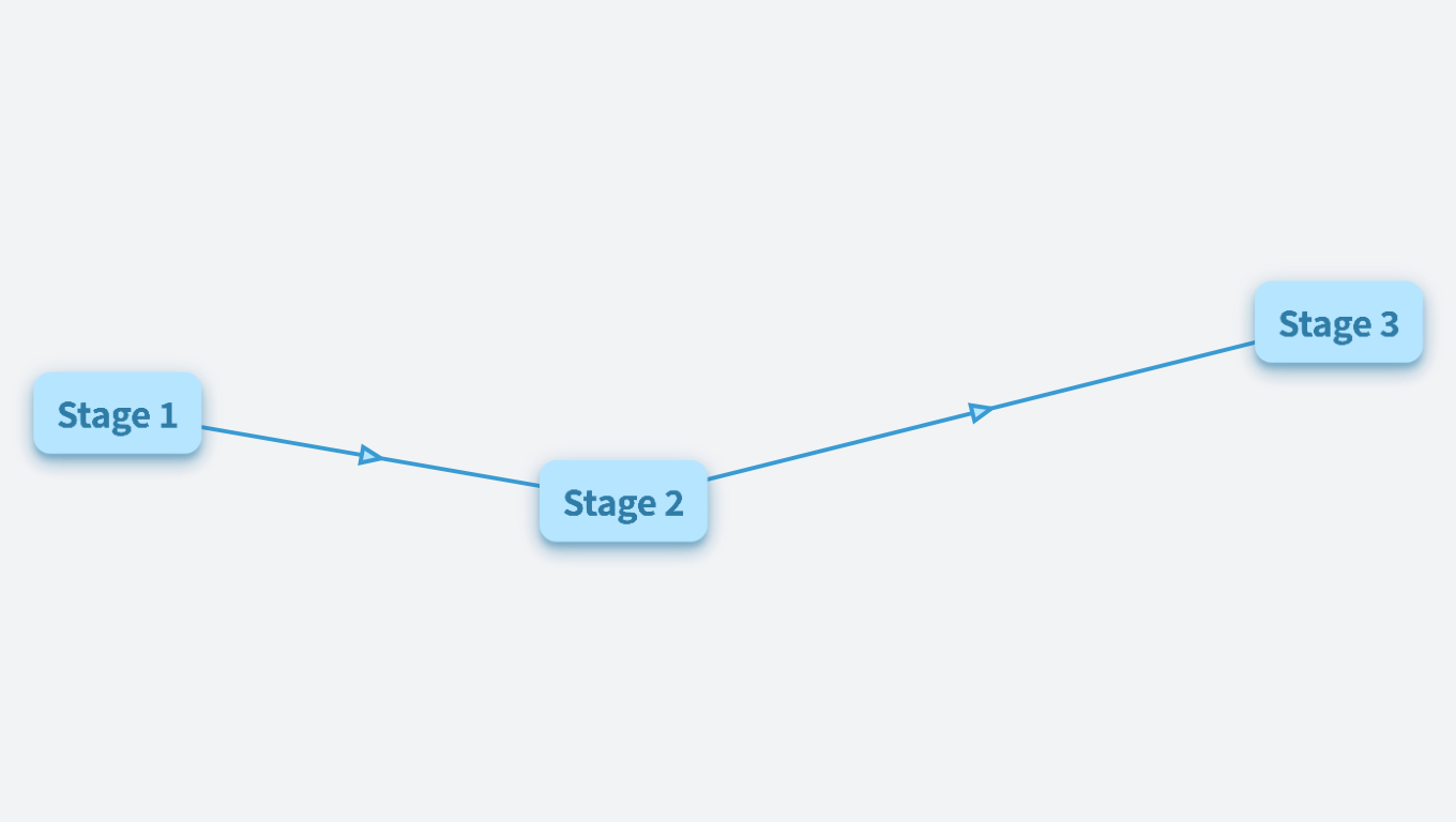 school-inventory-20240709