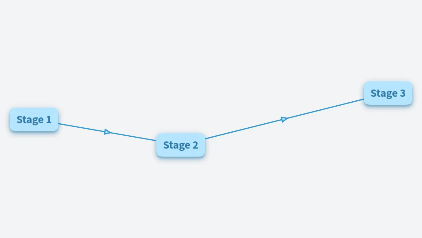 school-inventory-20240709