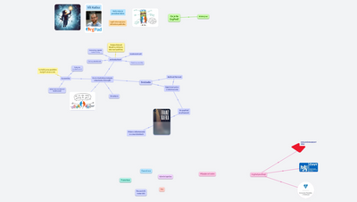 Přednáška na Vzdělání pro budoucnost