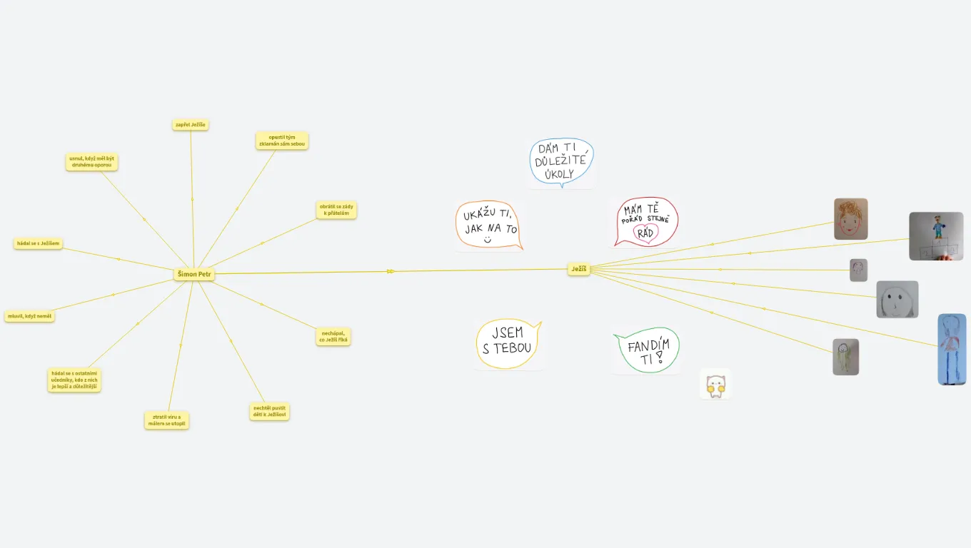 Když něco pokazíme