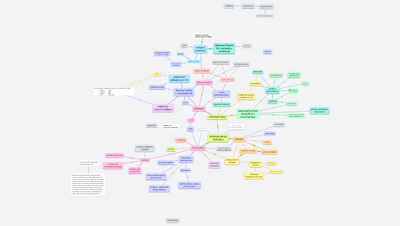 Elektrorozvody - veřejné osvětlení