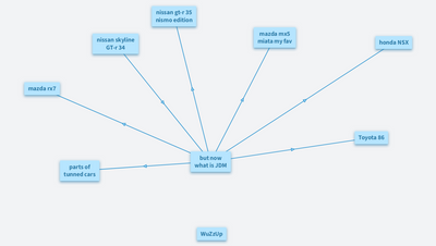 cars for Holmes_english 1.0