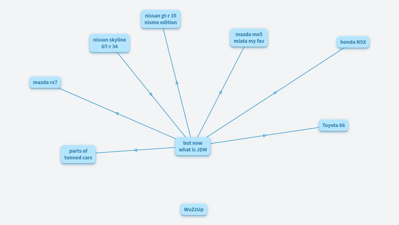 cars for Holmes_english 1.0