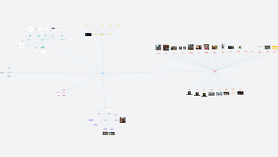 AI - Nástroje pro tvorbu