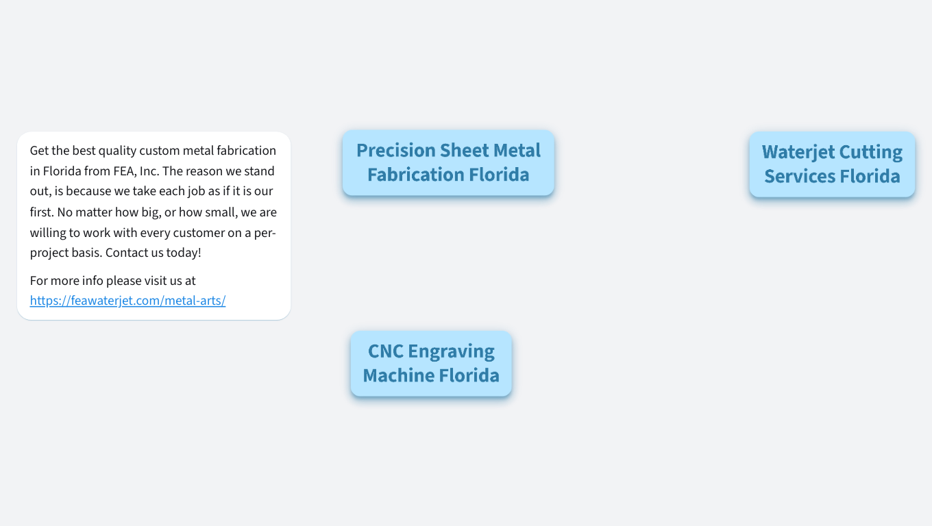Onboarding (FEA INC)