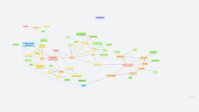 K čemu je (Vám) matematika