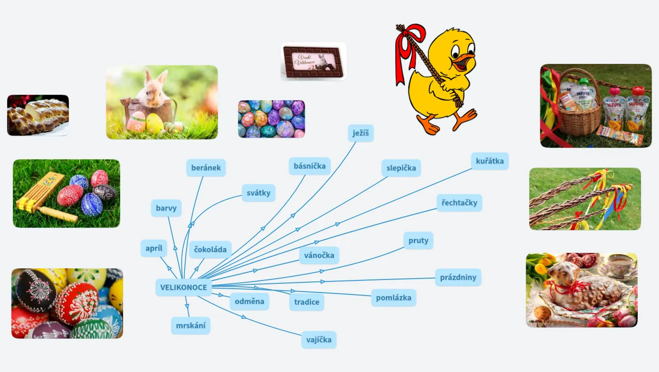 Velikonoce