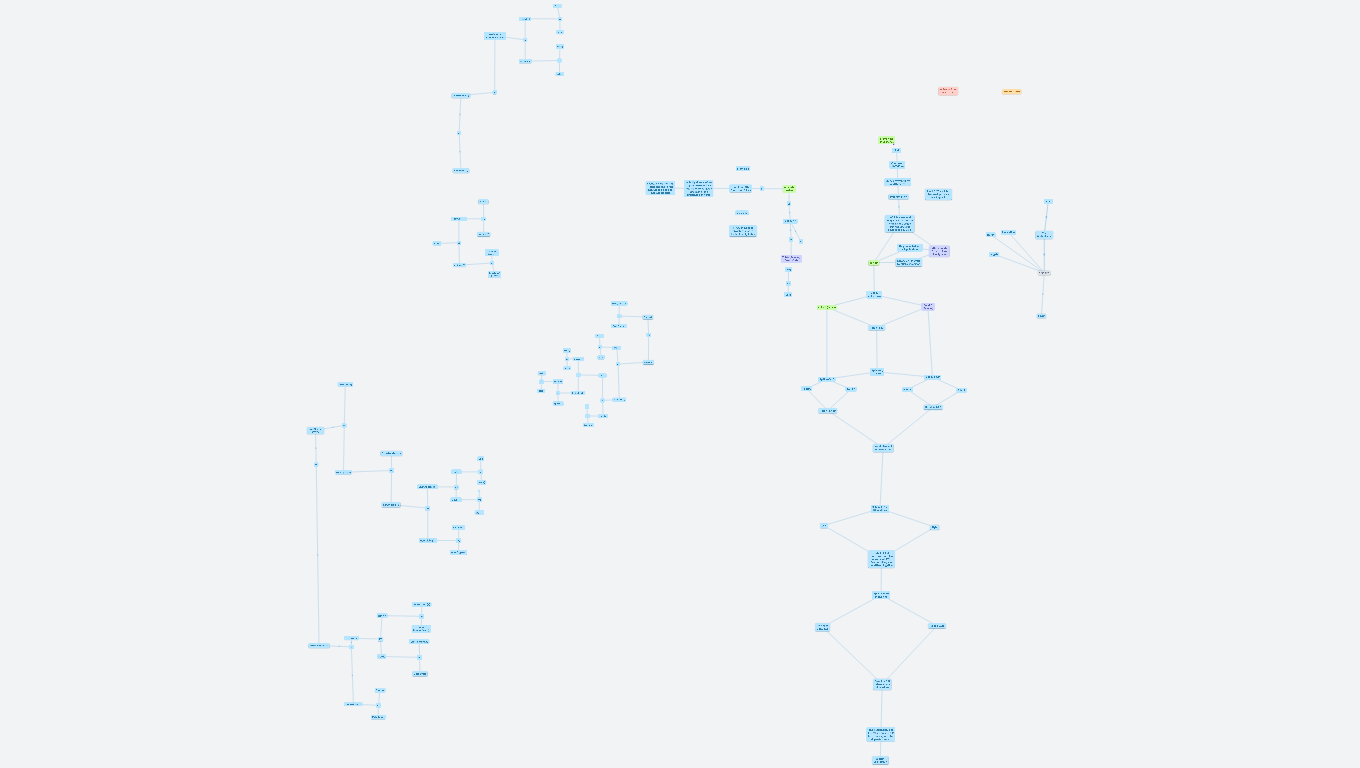 Framework of Existence Duality and Singularity